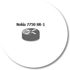 Nokia Router Configurations | 7750 SR | 7450 XRS ⋆ IpCisco