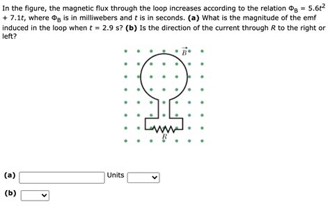 Solved In the figure, the magnetic flux through the loop | Chegg.com