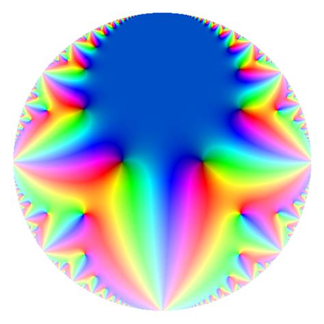 number theory - Plotting graphs of Modular Forms - Mathematics Stack Exchange