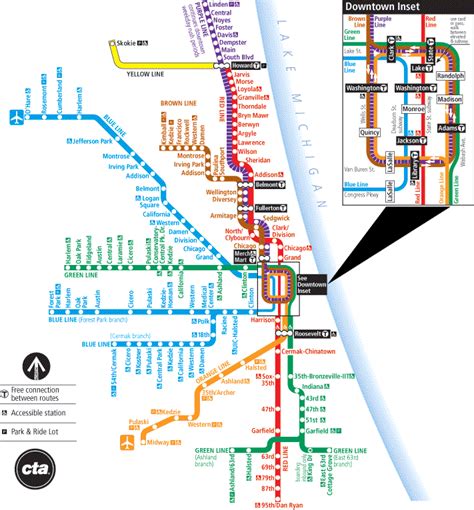 Free Printable Maps: Chicago Transit Map