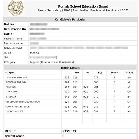 PSEB 12th Result 2022 (Out) Live: Punjab Class 12 Result Link activated at Pseb.ac.in, How to ...