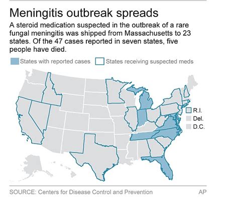 91 sickened from meningitis outbreak and seven dead... amid fears THOUSANDS at risk across 23 ...