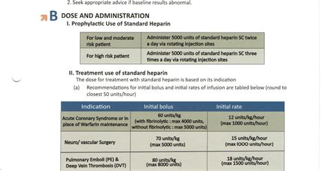 ASK DIS: Heparin: Quick Guide