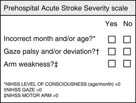 Prehospital Acute Stroke Severity Scale to Predict Large Artery Occlusion | Stroke