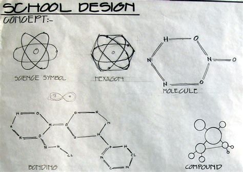 VS_Studio_5: School design(concept,site analysis,master plan)