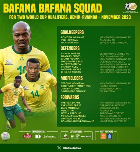 Bafana Bafana squad for Benin and Rwanda matches announced!