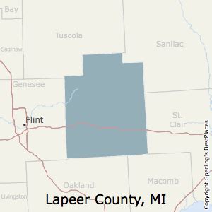 Lapeer County, MI