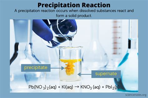 Precipitation Reaction Examples Chemistry