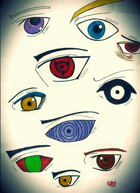 Akatsuki eyes by MisaChan23 on DeviantArt