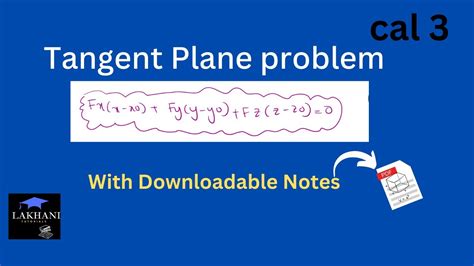 Equation of the tangent plane | Calculus 3 | tangent plane with given point| Multivariable ...