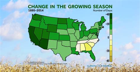 A Longer Growing Season – Stories from ISeeChange