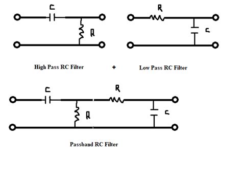 Passive Passband Filter - Brody Acquilano | Brilliant