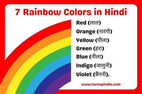 7 Rainbow Colors in Hindi and English | Indradhanush ke Rang