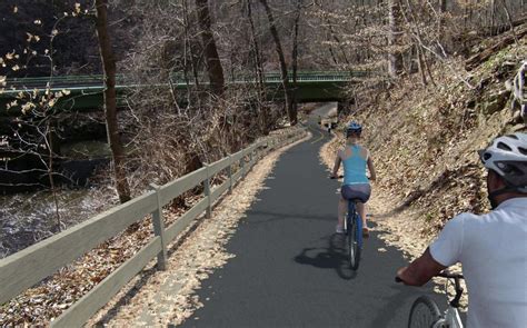 Rock Creek Bike Trail To Get Major Revamp | DCist