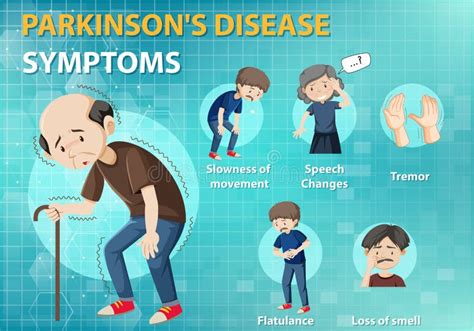 Parkinson Disease Symptoms Infographic. Idea of Dementia Stock Vector ...