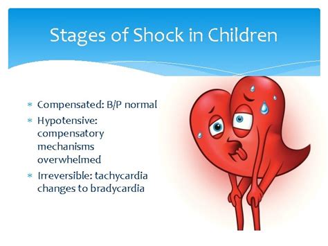 Pediatric Shock Pathophysiology Classification Evaluation and Management Presented