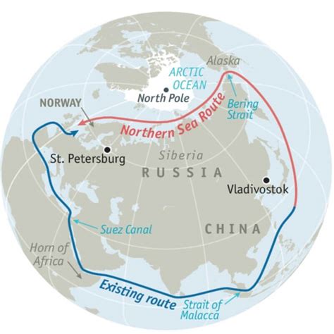 Northern Sea Route - ClearIAS