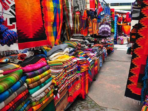 Map Otavalo Market