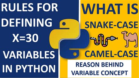 VARIABLES IN PYTHON | Rules | Camel Case | Snake Case | In-Dept Explanation | MUST WATCH | Read ...