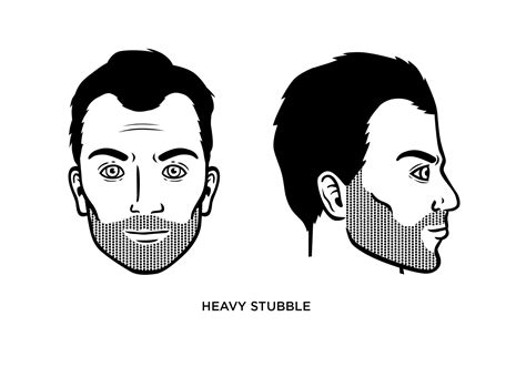 The Heavy Stubble Look: How to Maintain, Guide, Examples & More