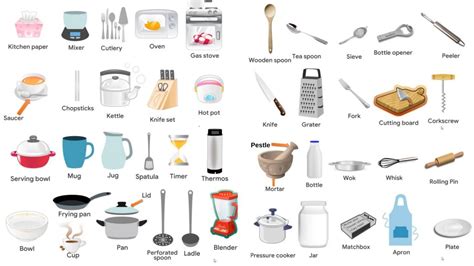 List of 70+ Kitchen Utensils Names with Pictures