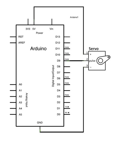 Sweep | Arduino