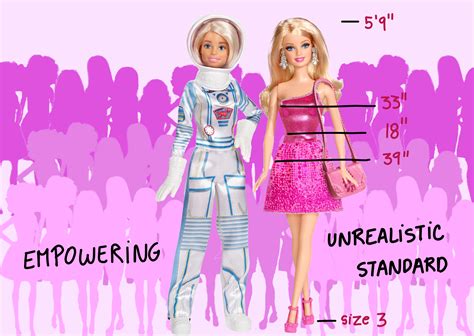 Being Barbie: An Unrealistic Ideal and a Feminist Icon | Arts | The Harvard Crimson