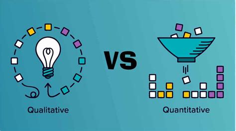 Qualitative vs Quantitative Data - Converttra