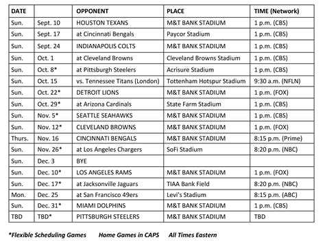 NFL schedule release: Ravens 2023 schedule revealed | WBAL NewsRadio 1090/FM 101.5