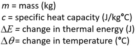 Specific Heat Capacity - W3schools