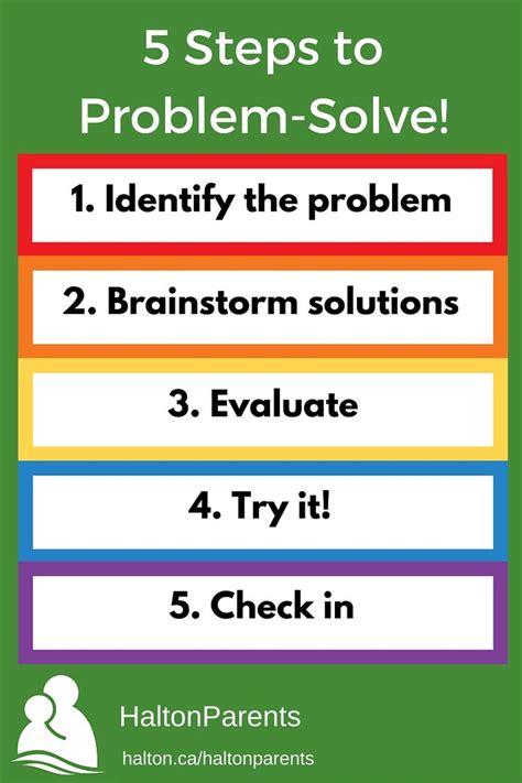 How to teach your child to problem-solve in 5 easy steps! | Problem ...