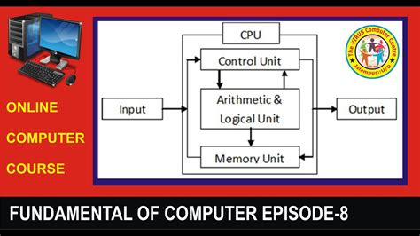 Block Diagram Of Alu In Computer Architecture