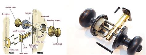 Install a door knob – Door Knobs