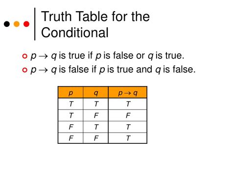 PPT - Conditional Statements PowerPoint Presentation, free download - ID:424080