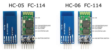 Bluetooth Device Setup | XYZ Controller