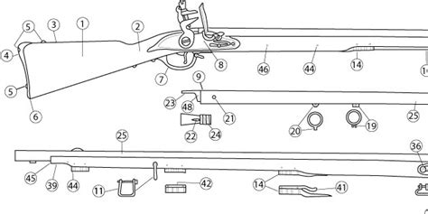 Exploded View of a Flintlock Musket - svartkrutt.net