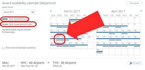 How to Use the United Airlines Award Chart | Million Mile Secrets