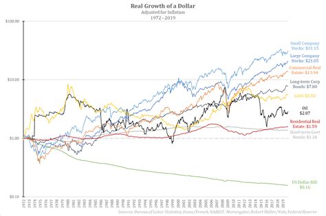 Printing Money = Inflation Ahead? - Financial Advisor Pocatello, Idaho | Level Headed Guidance