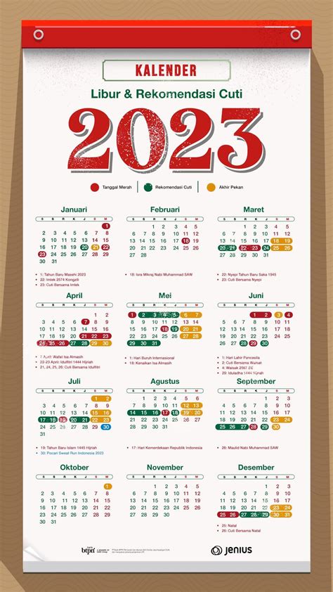 Kalender 2023 Lengkap Libur Nasional Dan Cuti Bersama Kamis 2023 | The ...