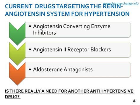 PPT - DIRECT RENIN INHIBITORS AS ANTIHYPERTENSIVE DRUGS PowerPoint Presentation - ID:1447424