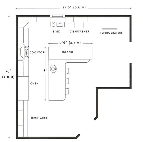 Detailed All-Type Kitchen Floor Plans Review - Small Design Ideas