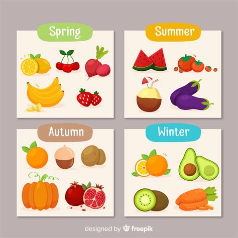 Free Vector | Calendar of seasonal vegetables and fruits