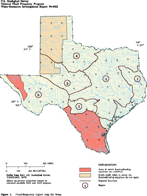 Summary of TEXAS Flood-Frequency Techniques