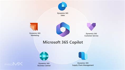 Microsoft Dynamics 365 Copilot: Erleben Sie die Arbeitswelt der Zukunft | proMX