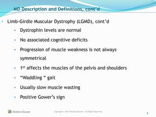 Muscular Dystrophy.pptx