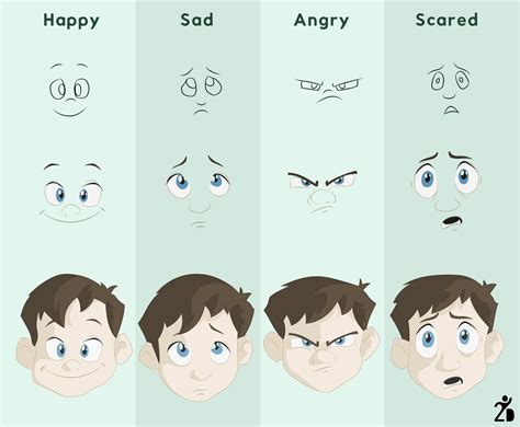 2DAnimation101: Pose Your Character Easily With This Guide