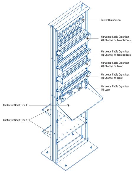 Rack Accessories | Server Racks | Server Cabinets | Netrack India