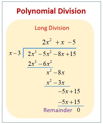 Divide Polynomial Worksheets (printable, online, answers, examples)