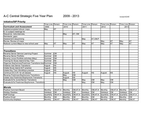 Financial Plan Template Free — db-excel.com