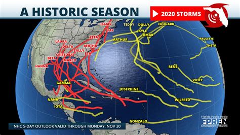 Florida No Name Storm 2024 - Zora Stevana